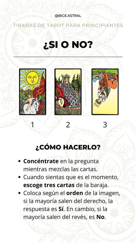 tirada si no 5 cartas|TAROT Si o No Gratis 